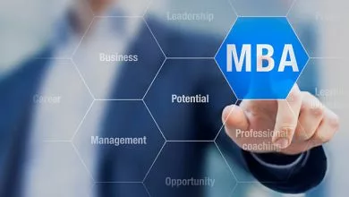 Cost of MBA Programs in Canada Universities